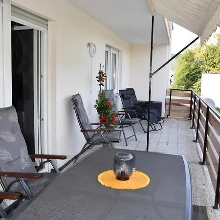Panoramablick *